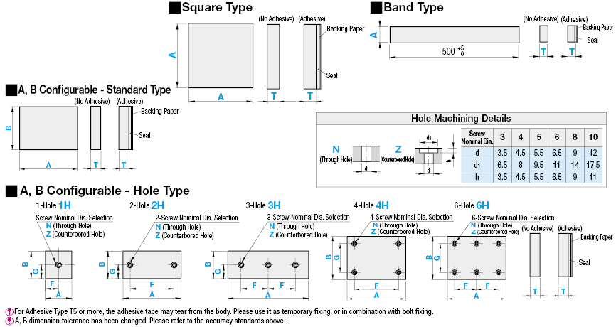 Láminas de caucho fluorado - dimensiones estándar A, B: imagen relacionada