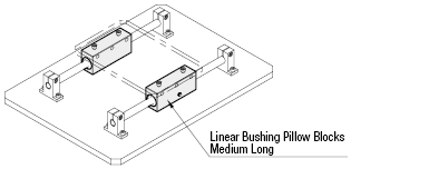 Bujes lineales con bloques de almohada - Bloque largo: imagen relacionada