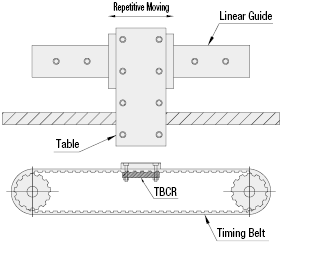 Placa de sujeción de correa de distribución - Tipo de ajuste de tuerca, simple: Imagen relacionada
