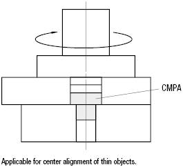 Pasadores de centrado de placa: imagen relacionada