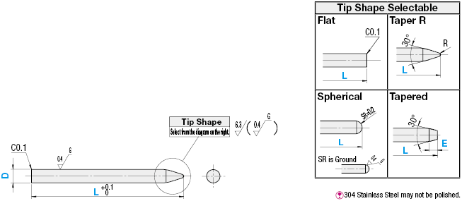 Pines de localización: diámetro pequeño, plano, tolerancia estándar: Related Image