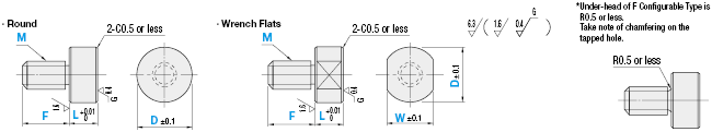 Pines de ajuste de altura: con soporte, estándar F: Related Image