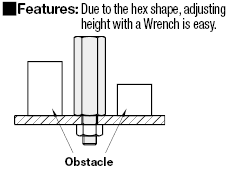Pernos de soporte hexagonales: planos, roscados: imagen relacionada