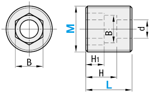 Tornillos de nivelación- L Configurbale: imagen relacionada