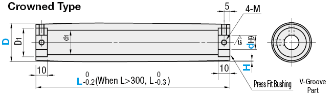 Poleas para correas planas: económicas, rectas / coronadas / ranura centrada, ancho: 110 a 500: imagen relacionada