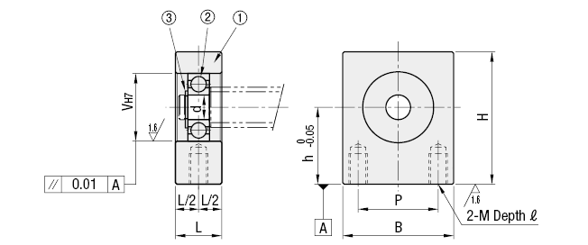 Unidades de soporte: tipo cuadrado, lado de soporte, perfil compacto/bajo: imagen relacionada