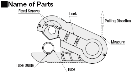 Artículos de tubo - Cuchillas de corte: Imagen relacionada