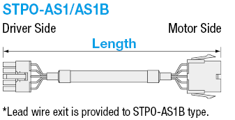 Cable de repuesto para unidad Stepper Motor-LX: