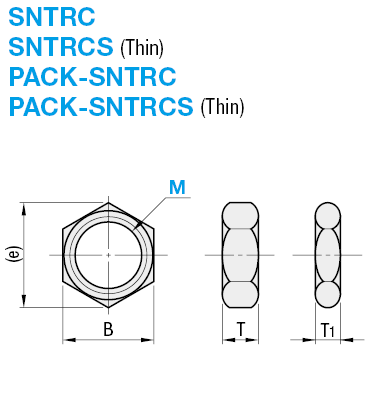 Tuercas compactas - Paquete: imagen relacionada