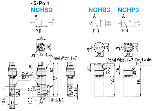 Válvulas de interruptor: de accionamiento manual, montaje en panel, 2 puertos / 3 puertos: Imagen relacionada