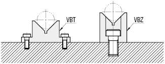 Bloques en V: estándar, en forma de T: imagen relacionada