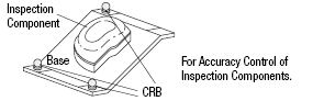 Artículos para plantillas de inspección - bola de ubicación: Related Image