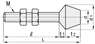 Elementos de los componentes de la abrazadera: cabezas roscadas de metal para abrazaderas, tipo de caucho: Related Image