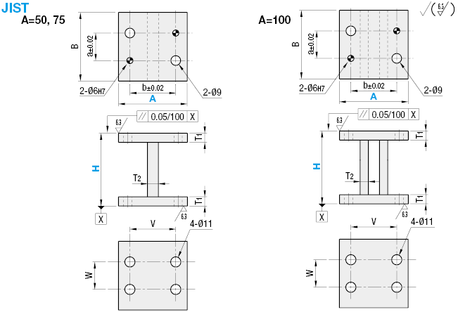 Elementos de plantillas de inspección - Unidades de placa angular: imagen relacionada