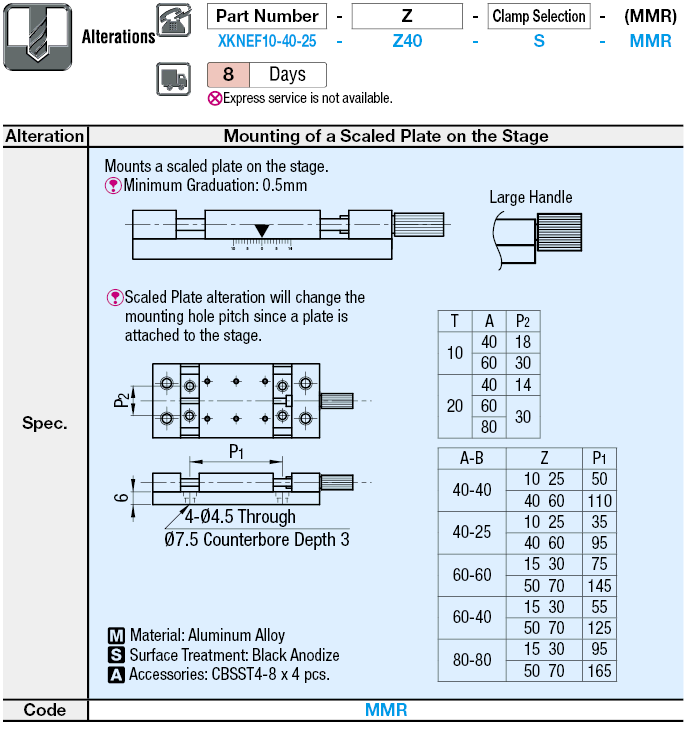Etapas simplificadas para el ajuste: eje X, tornillo de alimentación, alta carga, dimensiones seleccionables: imagen relacionada