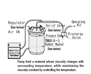 Tanques de presión: agujeros roscados estándar y configurables: imagen relacionada