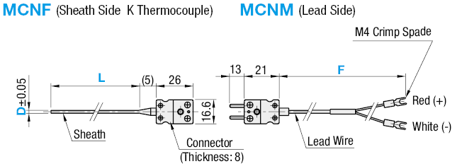 Sensores de temperatura - Conector, termopar K: imagen relacionada