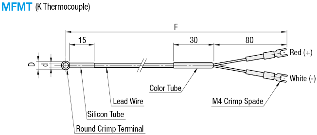Sensores de temperatura: terminal de crimpado redondo, para partes móviles, termopar K: imagen relacionada