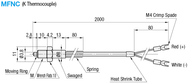 Sensores de temperatura: montaje con tornillo, para piezas móviles, termopar K: imagen relacionada