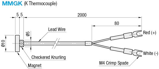 Sensores de temperatura - Tipo de conector magnético: imagen relacionada