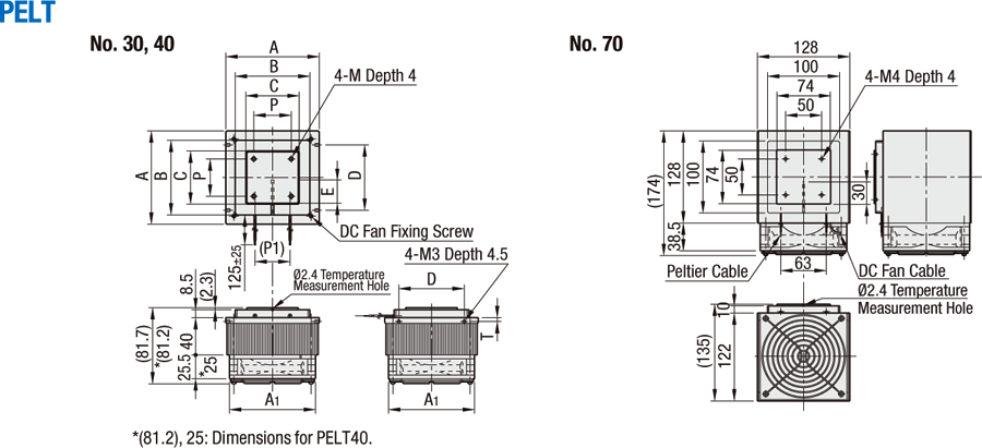 Unidad de refrigeración Peltier: imagen relacionada
