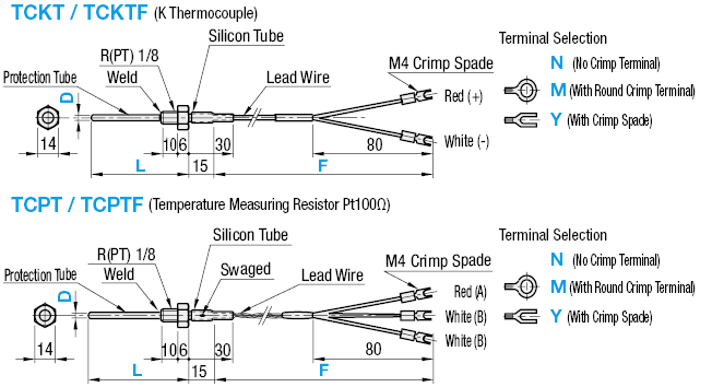 Sensores de temperatura: rosca cónica, termopar K / resistencia de temperatura: imagen relacionada