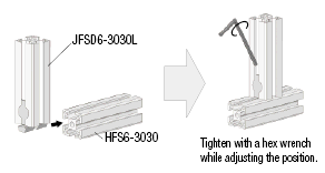Extrusiones de aluminio - con juntas dobles premontadas: Imagen relacionada
