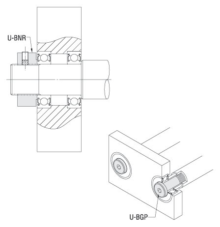 Bearing Shaft Screws - Inch Type:Related Image