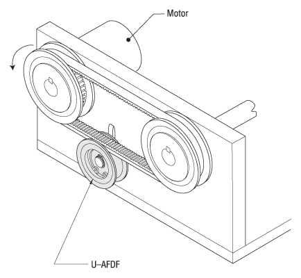 Idler Pulleys - Inch, Backside Tension:Related Image