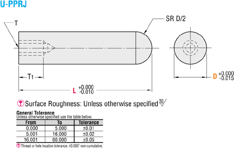 Pasadores de empuje - Cabeza esférica (PULGADA): imagen relacionada