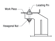 Locating Pins for Jigs & Fixtures - Precision, Nut Fixing:Related Image