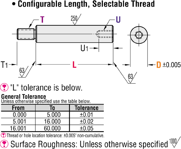 Postes circulares: extremo roscado / extremo roscado, longitud configurable, hilo seleccionable (PULGADA): imagen relacionada