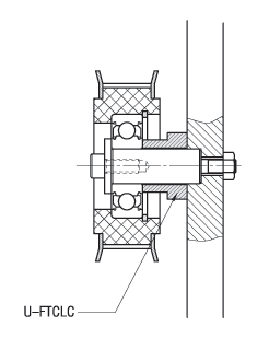 Collars - Flanged, Configurable (INCH):Related Image