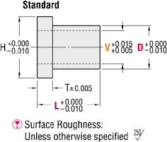 Collares de resina - Bridados - Estándar V (ID), D (OD) y L (longitud) configurable en 0.001