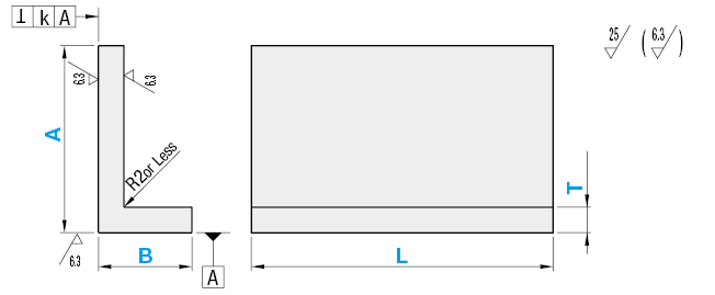 Ángulos tratados en superficie en forma de L -Min Acabado -Perpendicularidad de referencia externa Configurable-: Imagen relacionada