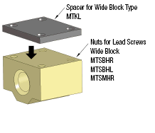 Espaciadores para bloque ancho: imagen relacionada