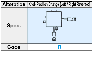 [Alta precisión] Tornillo de alimentación del eje XY (cable de 4,2 mm) -Square- -Handle Extension- -Dovetail Groove-: Imagen relacionada