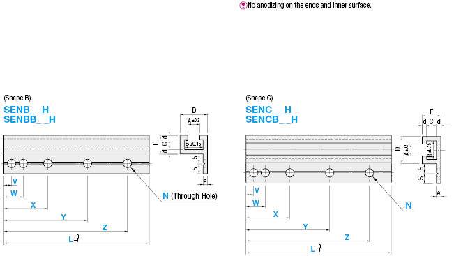 Rieles para interruptor y sensor -L Dimensión / Posición del orificio configurable (Forma B / Forma C) -: Imagen relacionada