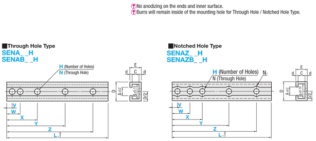 Rieles para interruptor y sensor -L Dimensión del orificio de la posición configurable- -Agujero pasante / agujero con muesca (Forma A) -: Imagen relacionada