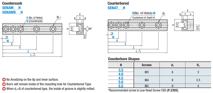 Rieles para interruptor y sensor -Posición del orificio de dimensión L configurable- -agujero avellanado / avellanado (forma A) -: imagen relacionada