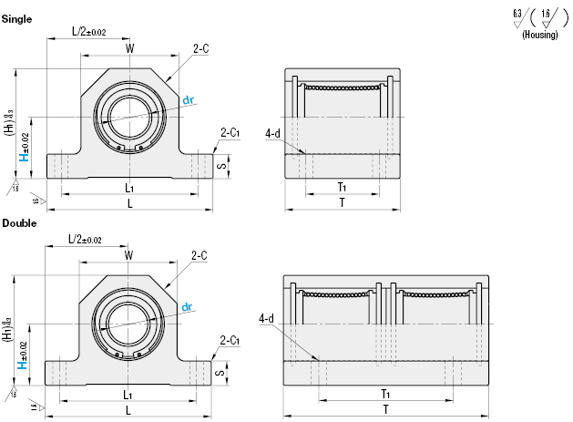 Rodamientos lineales deslizantes con soportes -simples / dobles-: imagen relacionada
