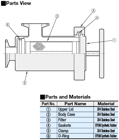Coladores de tubo sanitarios - En forma de L: imagen relacionada