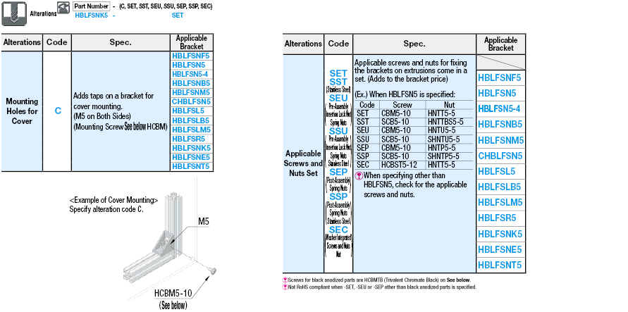 Soportes de inversión con lengüeta lateral única -Para la serie HFS5-: Imagen relacionada