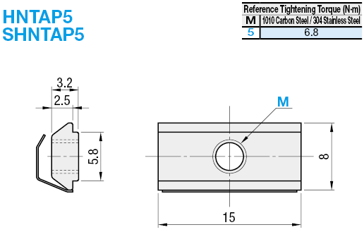 Tuercas de inserción posteriores al ensamblaje con ballesta -Para extrusiones de aluminio de la serie HFS5-: Imagen relacionada