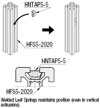 Tuercas de inserción posteriores al ensamblaje con ballesta -Para extrusiones de aluminio de la serie HFS5-: Imagen relacionada