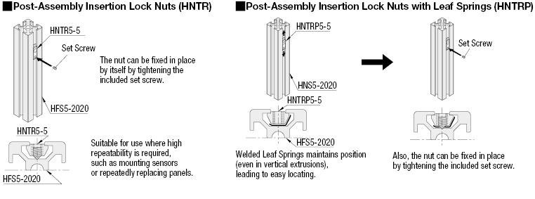 Tuercas de seguridad de inserción posteriores al ensamblaje con ballesta -Para extrusiones de aluminio de la serie HFS5-: Imagen relacionada