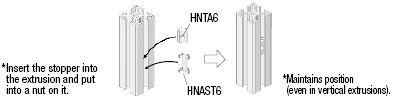 Conjunto de tuerca / tapón de inserción posterior al ensamblaje -Para extrusiones de aluminio de la serie HFS6-: Imagen relacionada