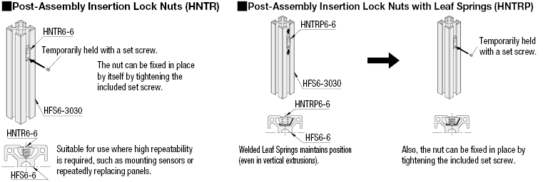 Tuercas de seguridad de inserción posteriores al ensamblaje con ballesta -Para extrusiones de aluminio de la serie HFS6-: Imagen relacionada