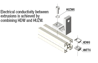 Arandelas conductoras -Para extrusiones de aluminio de la serie HFS6-: imagen relacionada