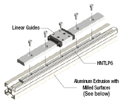 Tuercas largas -Para extrusiones de aluminio de la serie HFS6- -L Dimensión configurable-: Imagen relacionada